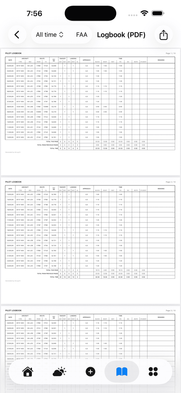 Logbook (PDF)