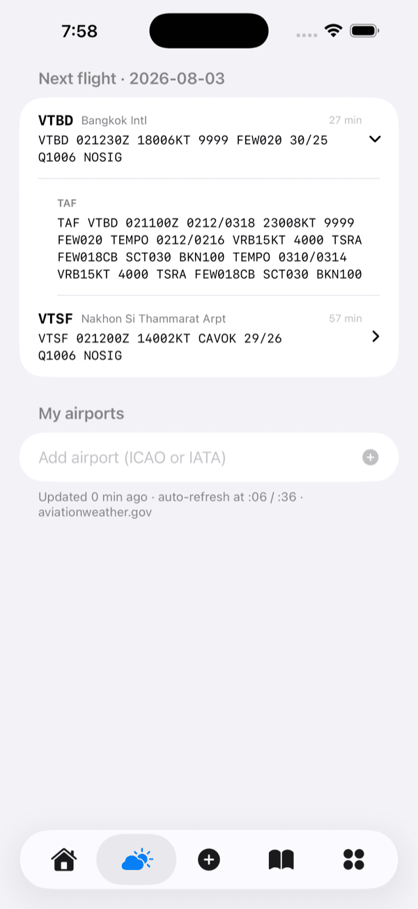 METAR & TAF